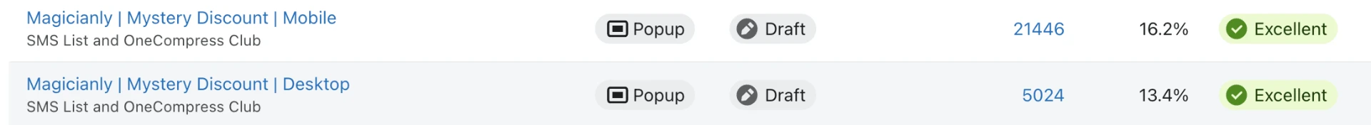 Onecompress Klaviyo signup conversion performance screenshot