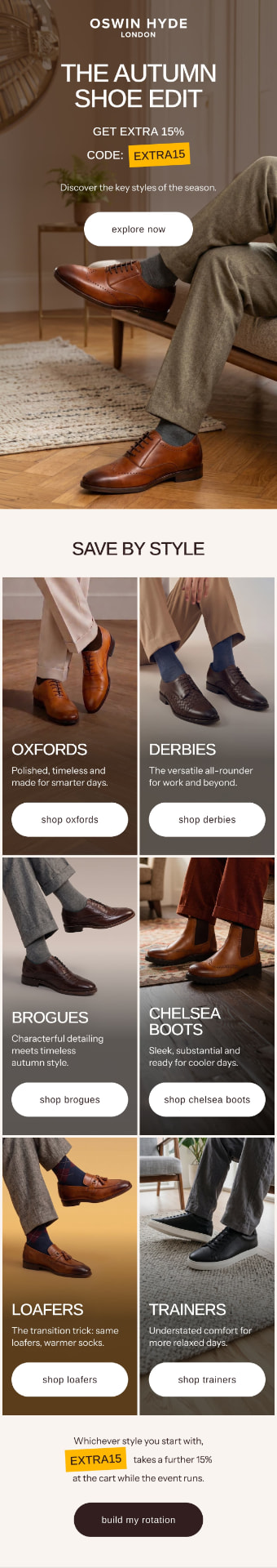 Email marketing design created by Magicianly for Oswin Hyde London